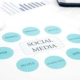 Ecommerce social media marketing, graphic of social media channels